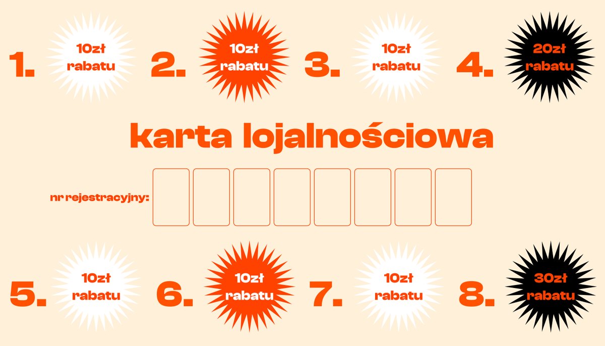 Karta lojalnościowa Parkingu Panorama z ośmioma polami na kolejne postoje
